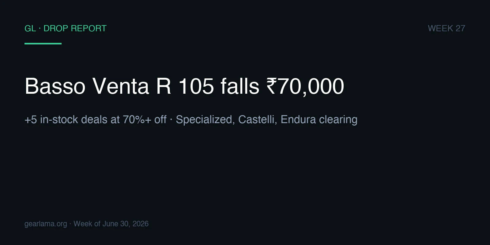 Cycling gear price drops in India: Basso Venta R 105 falls ₹70,000, plus 70%-off jerseys